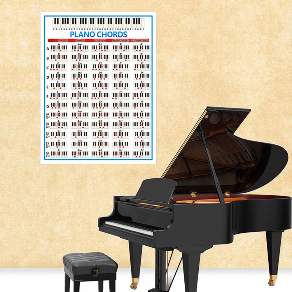Tablature Piano Chord Practice Sticker 88 Key Beginner Piano Fingering Diagram Large Piano Chord Chart Poster For Students