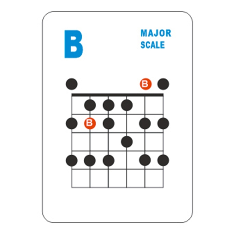Guitar Chord Cards 49 Popular Guitar Flash Cards Guitar Scale Refrence Cards