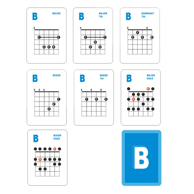 Guitar Chord Cards 49 Popular Guitar Flash Cards Guitar Scale Refrence Cards