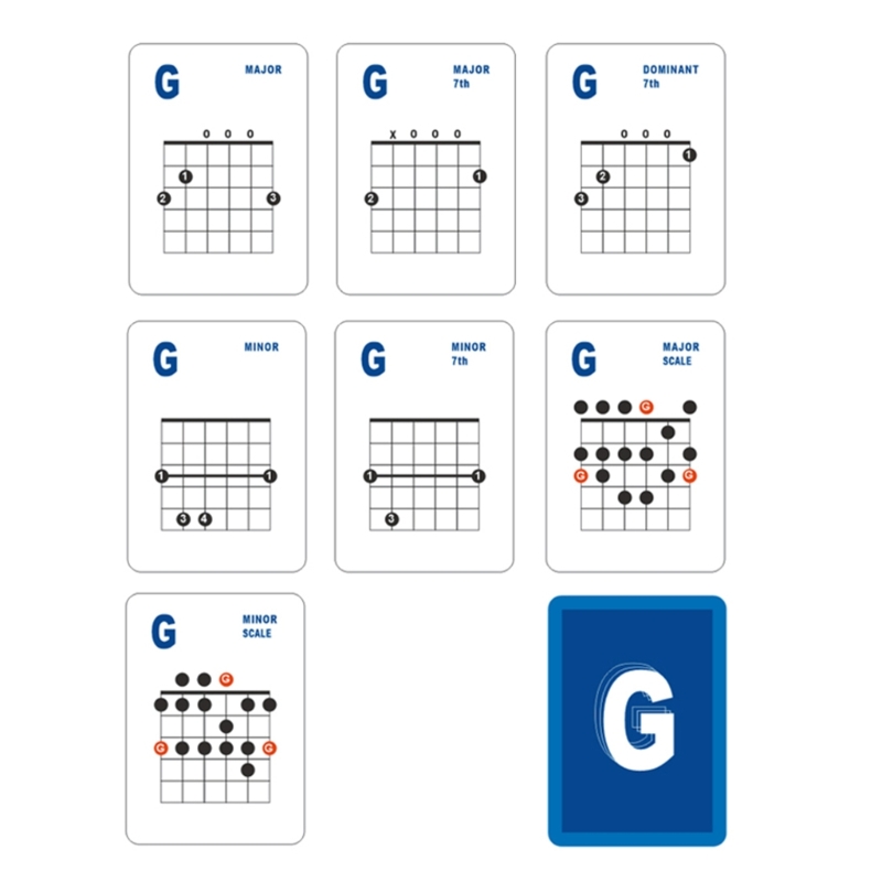 Guitar Chord Cards 49 Popular Guitar Flash Cards Guitar Scale Refrence Cards