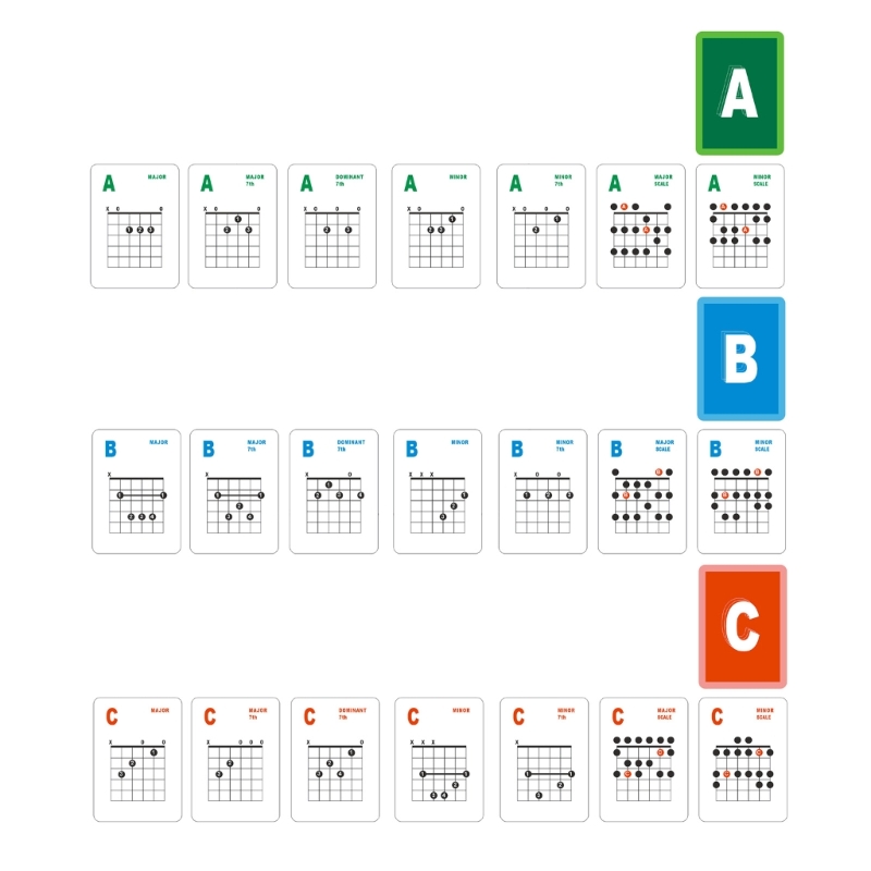 Guitar Chord Cards 49 Popular Guitar Flash Cards Guitar Scale Refrence Cards