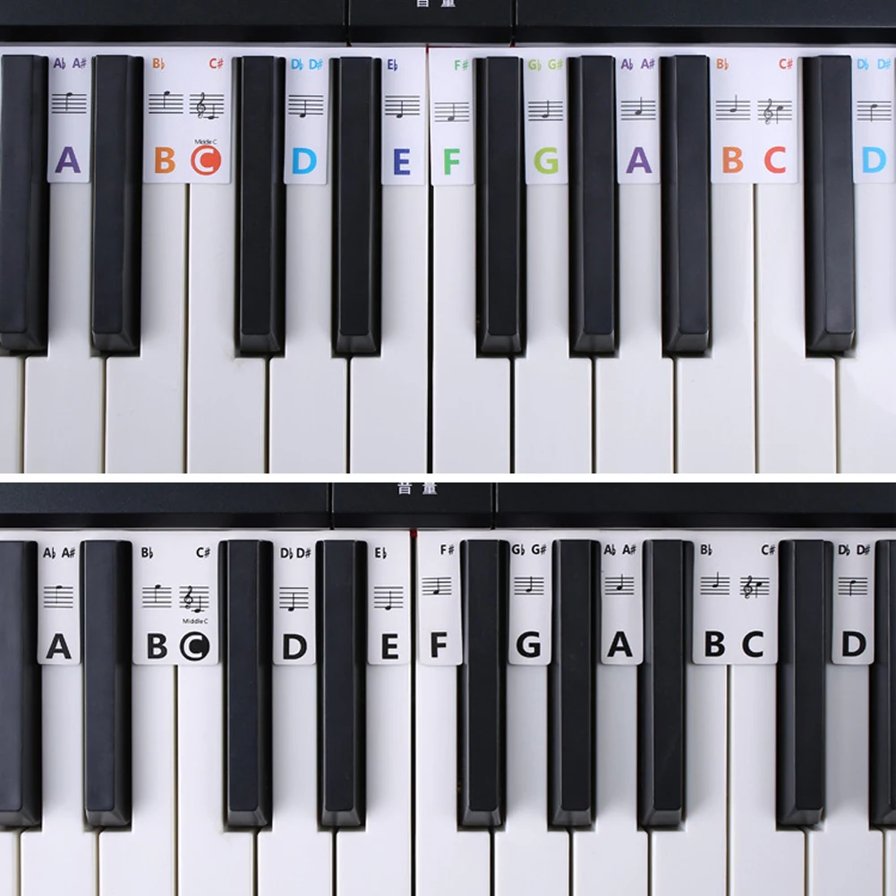 Piano Keyboard Stickers for 88/61 Key,Removable Piano Keyboard Note Labels for Learning Piano Notes Guide for Beginner