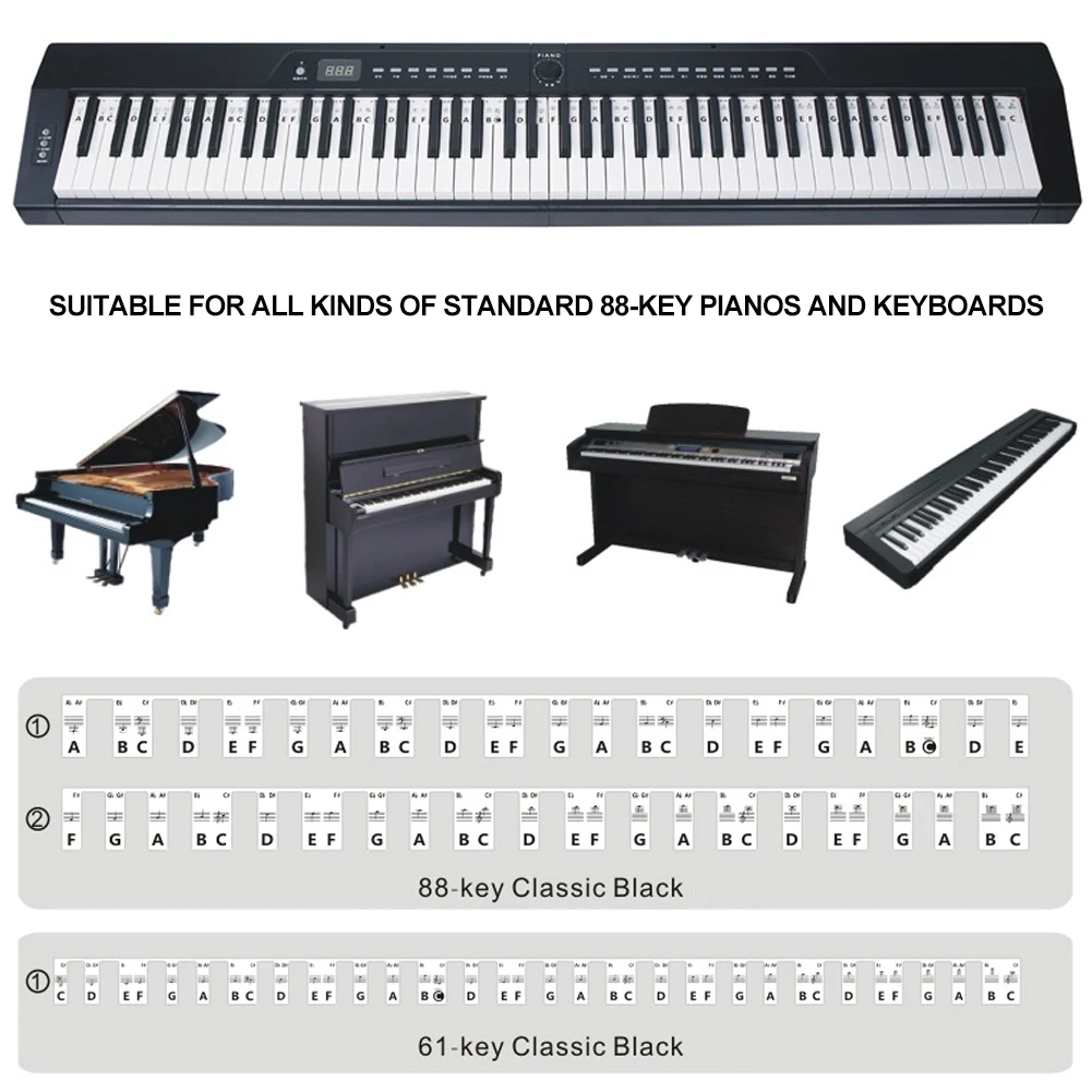 Piano Keyboard Stickers for 88/61 Key,Removable Piano Keyboard Note Labels for Learning Piano Notes Guide for Beginner