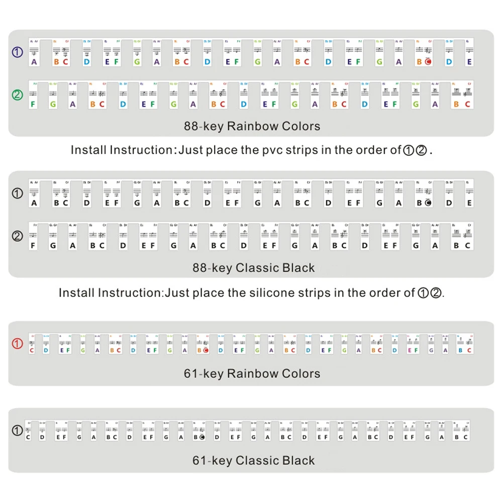 Piano Keyboard Stickers for 88/61 Key,Removable Piano Keyboard Note Labels for Learning Piano Notes Guide for Beginner